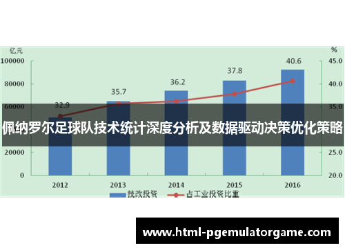 佩纳罗尔足球队技术统计深度分析及数据驱动决策优化策略