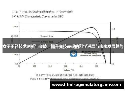 女子田径技术创新与突破：提升竞技表现的科学进展与未来发展趋势