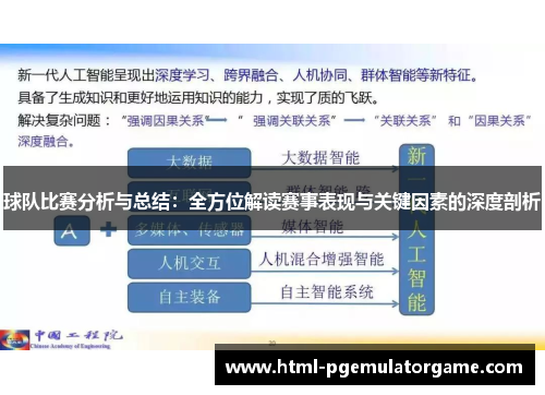球队比赛分析与总结：全方位解读赛事表现与关键因素的深度剖析