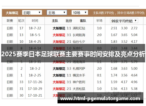 2025赛季日本足球联赛主要赛事时间安排及亮点分析