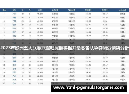 2023年欧洲五大联赛冠军归属谁将揭开悬念各队争夺激烈情势分析