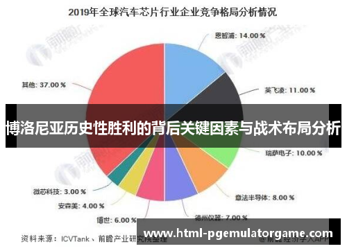 博洛尼亚历史性胜利的背后关键因素与战术布局分析