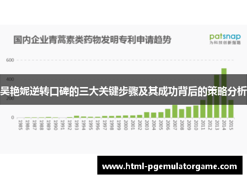 吴艳妮逆转口碑的三大关键步骤及其成功背后的策略分析