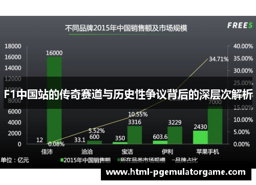 F1中国站的传奇赛道与历史性争议背后的深层次解析