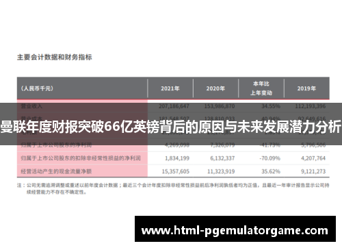 曼联年度财报突破66亿英镑背后的原因与未来发展潜力分析
