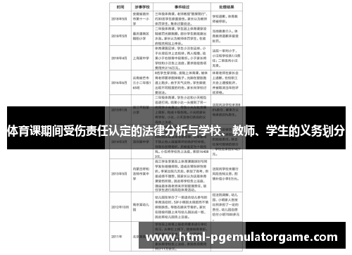 体育课期间受伤责任认定的法律分析与学校、教师、学生的义务划分