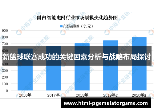 新篮球联赛成功的关键因素分析与战略布局探讨