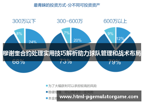 穆谢奎合约处理实用技巧解析助力球队管理和战术布局