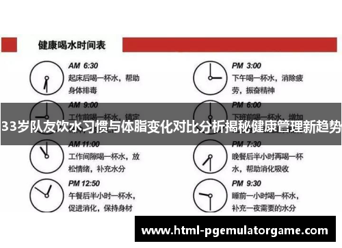 33岁队友饮水习惯与体脂变化对比分析揭秘健康管理新趋势