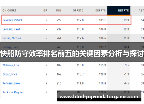快船防守效率排名前五的关键因素分析与探讨