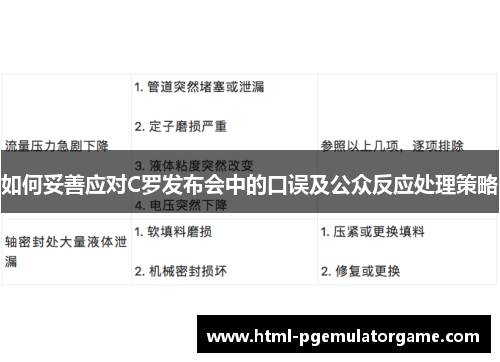 如何妥善应对C罗发布会中的口误及公众反应处理策略