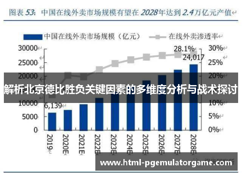 解析北京德比胜负关键因素的多维度分析与战术探讨