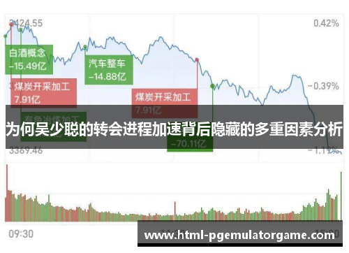 为何吴少聪的转会进程加速背后隐藏的多重因素分析