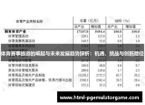 体育赛事旅游的崛起与未来发展趋势探析：机遇、挑战与创新路径