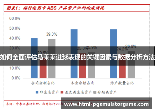 如何全面评估马莱莱进球表现的关键因素与数据分析方法