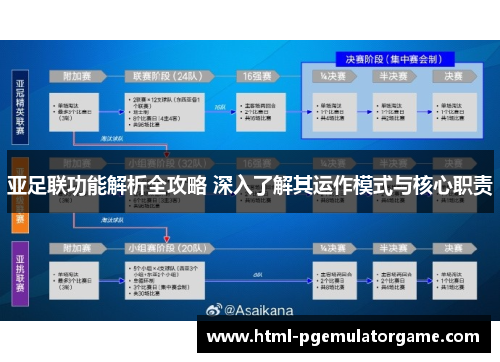 亚足联功能解析全攻略 深入了解其运作模式与核心职责
