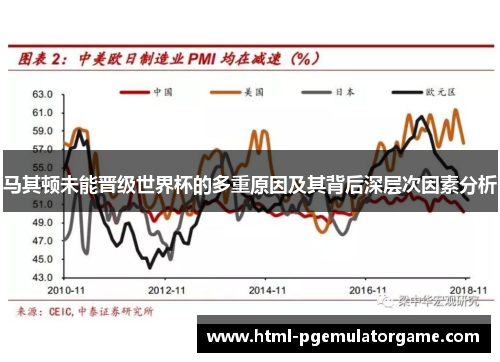 马其顿未能晋级世界杯的多重原因及其背后深层次因素分析