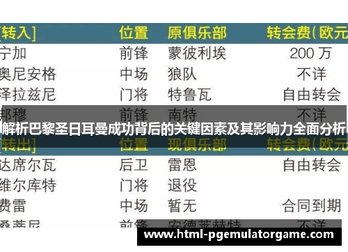 解析巴黎圣日耳曼成功背后的关键因素及其影响力全面分析 解析巴黎圣日耳曼成功背后的关键因素及其影响力全面分析