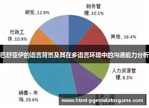 巴舒亚伊的语言背景及其在多语言环境中的沟通能力分析