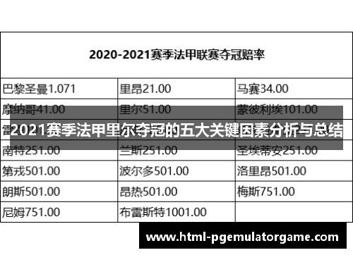 2021赛季法甲里尔夺冠的五大关键因素分析与总结 2021赛季法甲里尔夺冠的五大关键因素分析与总结