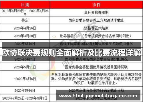 欧协联决赛规则全面解析及比赛流程详解 欧协联决赛规则全面解析及比赛流程详解