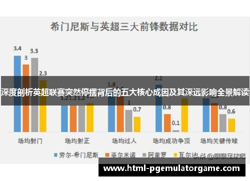 深度剖析英超联赛突然停摆背后的五大核心成因及其深远影响全景解读