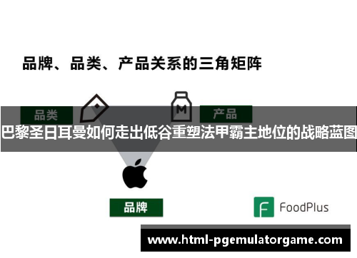 巴黎圣日耳曼如何走出低谷重塑法甲霸主地位的战略蓝图