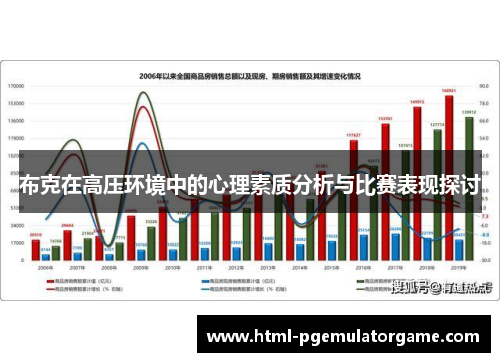 布克在高压环境中的心理素质分析与比赛表现探讨 布克在高压环境中的心理素质分析与比赛表现探讨