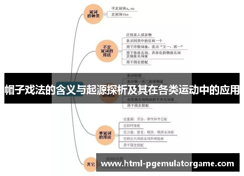 帽子戏法的含义与起源探析及其在各类运动中的应用