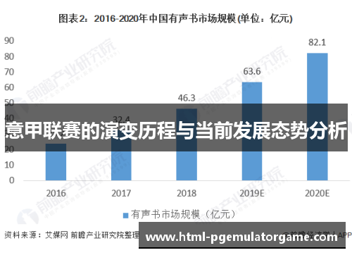 意甲联赛的演变历程与当前发展态势分析