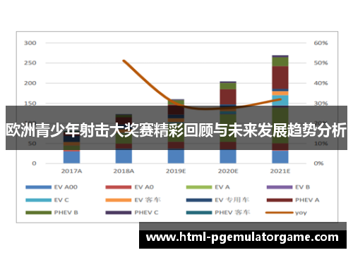 欧洲青少年射击大奖赛精彩回顾与未来发展趋势分析