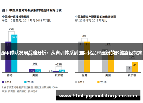 西甲球队发展战略分析：从青训体系到国际化品牌建设的多维路径探索