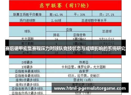 赛后德甲密集赛程压力对球队竞技状态与成绩影响的系统研究
