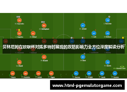 贝林厄姆在欧联杯对阵多特时展现的攻防影响力全方位深度解读分析